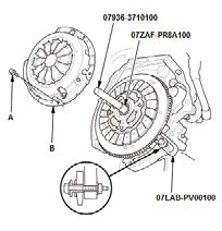 Manual Transaxle - Service Information